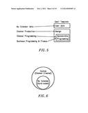 Method and Apparatus for Calendaring Reminders diagram and image