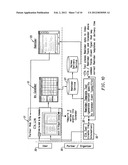 Method and Apparatus for Calendaring Reminders diagram and image