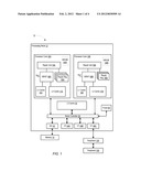 MECHANISM FOR MAINTAINING CACHE SOFT REPAIRS ACROSS POWER STATE     TRANSITIONS diagram and image