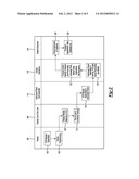 PROVISIONING OF DATA TO A VEHICLE INFOTAINMENT COMPUTING SYSTEM diagram and image