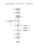 PROVISIONING OF DATA TO A VEHICLE INFOTAINMENT COMPUTING SYSTEM diagram and image