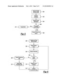 PROVISIONING OF DATA TO A VEHICLE INFOTAINMENT COMPUTING SYSTEM diagram and image