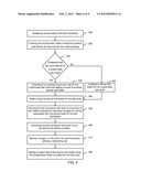 MODULE TESTING ADJUSTMENT AND CONFIGURATION diagram and image