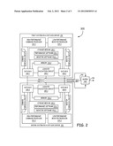 INTEGRATED DISSIMILAR HIGH INTEGRITY PROCESSING diagram and image