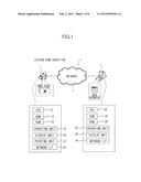 COMMUNICATION DEVICE diagram and image