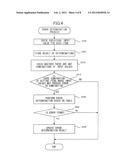 COMMUNICATION DEVICE diagram and image