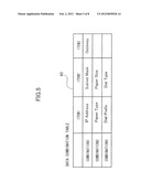 COMMUNICATION DEVICE diagram and image