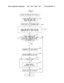 COMMUNICATION DEVICE diagram and image