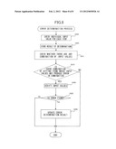 COMMUNICATION DEVICE diagram and image