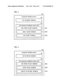 INFORMATION DELIVERY SYSTEM, INFORMATION DELIVERY SERVER, INFORMATON     PRESENTATION TERMINAL, AND INFORMATION DELIVERY METHOD AND PROGRAM diagram and image