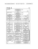 INFORMATION PROCESSING APPARATUS, METHOD OF CONTROLLING THE SAME AND     STORAGE MEDIUM diagram and image