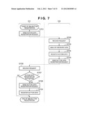 INFORMATION PROCESSING APPARATUS, METHOD OF CONTROLLING THE SAME AND     STORAGE MEDIUM diagram and image