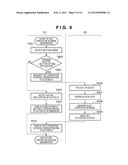 INFORMATION PROCESSING APPARATUS, METHOD OF CONTROLLING THE SAME AND     STORAGE MEDIUM diagram and image