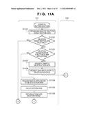 INFORMATION PROCESSING APPARATUS, METHOD OF CONTROLLING THE SAME AND     STORAGE MEDIUM diagram and image