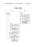 INFORMATION PROCESSING APPARATUS, METHOD OF CONTROLLING THE SAME AND     STORAGE MEDIUM diagram and image