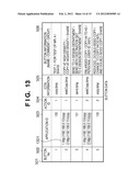 INFORMATION PROCESSING APPARATUS, METHOD OF CONTROLLING THE SAME AND     STORAGE MEDIUM diagram and image