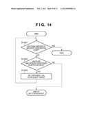 INFORMATION PROCESSING APPARATUS, METHOD OF CONTROLLING THE SAME AND     STORAGE MEDIUM diagram and image