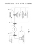 Electronic shipment planner diagram and image