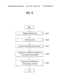 MOBILE TERMINAL AND METHOD FOR CONTROLLING VIRTUAL KEY PAD THEREOF diagram and image