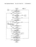 OPERATION APPARATUS, IMAGE FORMING APPARATUS HAVING THE SAME, AND     OPERATION METHOD diagram and image