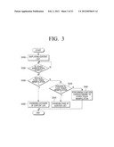 METHOD FOR PROVIDING USER INTERFACE AND DISPLAY APPARATUS APPLYING THE     SAME diagram and image