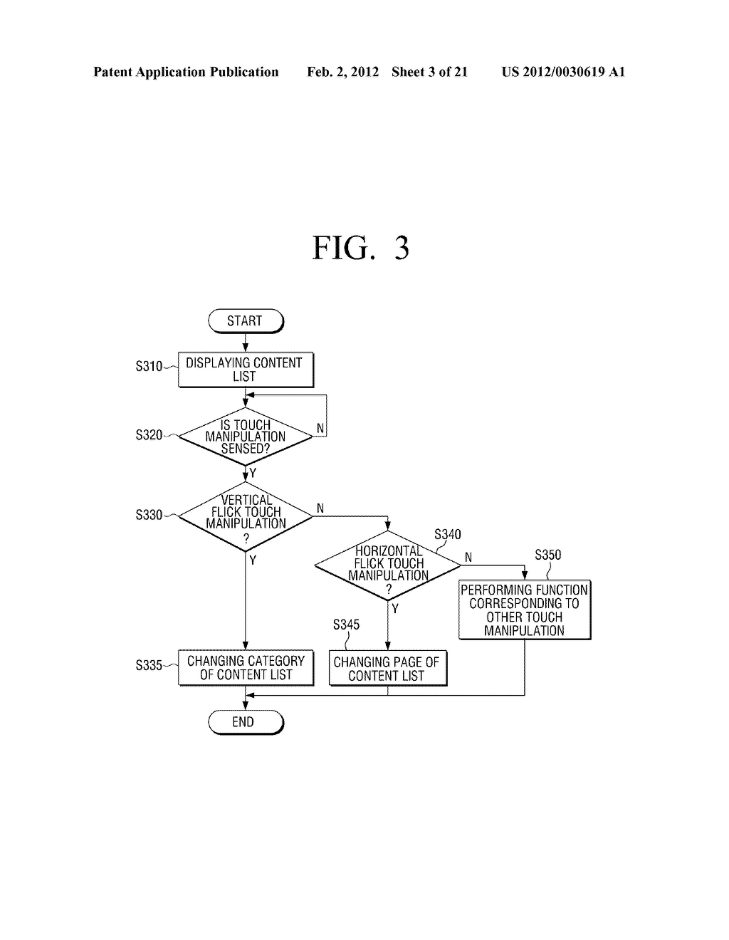 METHOD FOR PROVIDING USER INTERFACE AND DISPLAY APPARATUS APPLYING THE     SAME - diagram, schematic, and image 04