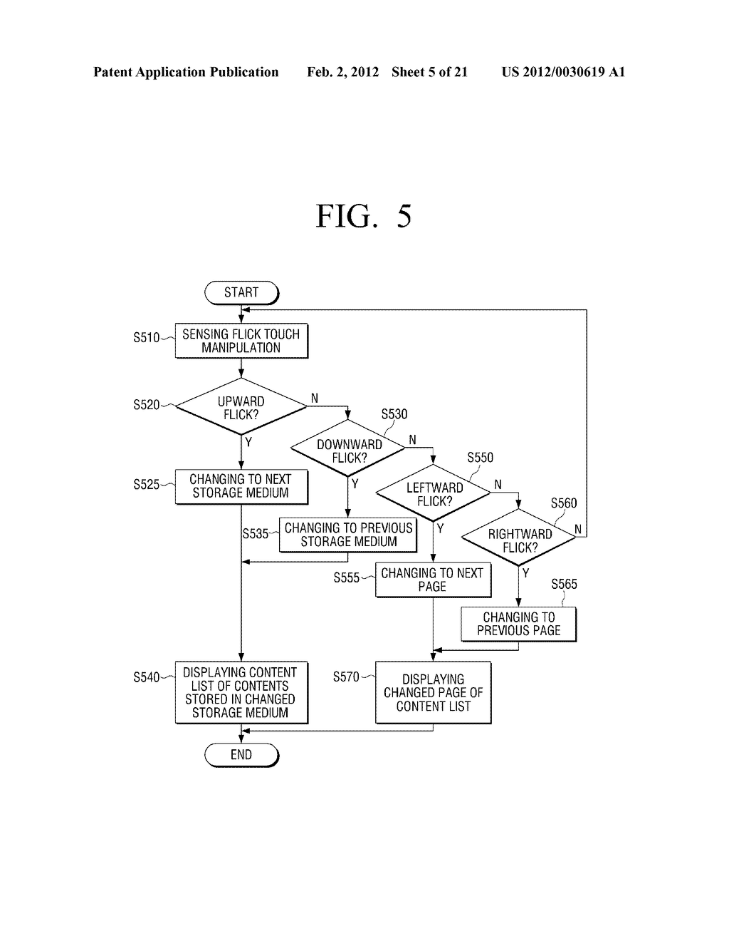 METHOD FOR PROVIDING USER INTERFACE AND DISPLAY APPARATUS APPLYING THE     SAME - diagram, schematic, and image 06