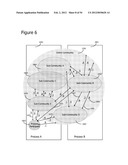 Temporally Sequenced Recommendations in Subscription-Based Systems diagram and image