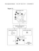 Temporally Sequenced Recommendations in Subscription-Based Systems diagram and image