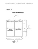 Temporally Sequenced Recommendations in Subscription-Based Systems diagram and image