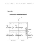 Temporally Sequenced Recommendations in Subscription-Based Systems diagram and image