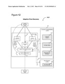 Temporally Sequenced Recommendations in Subscription-Based Systems diagram and image