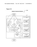 Temporally Sequenced Recommendations in Subscription-Based Systems diagram and image