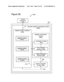 Temporally Sequenced Recommendations in Subscription-Based Systems diagram and image