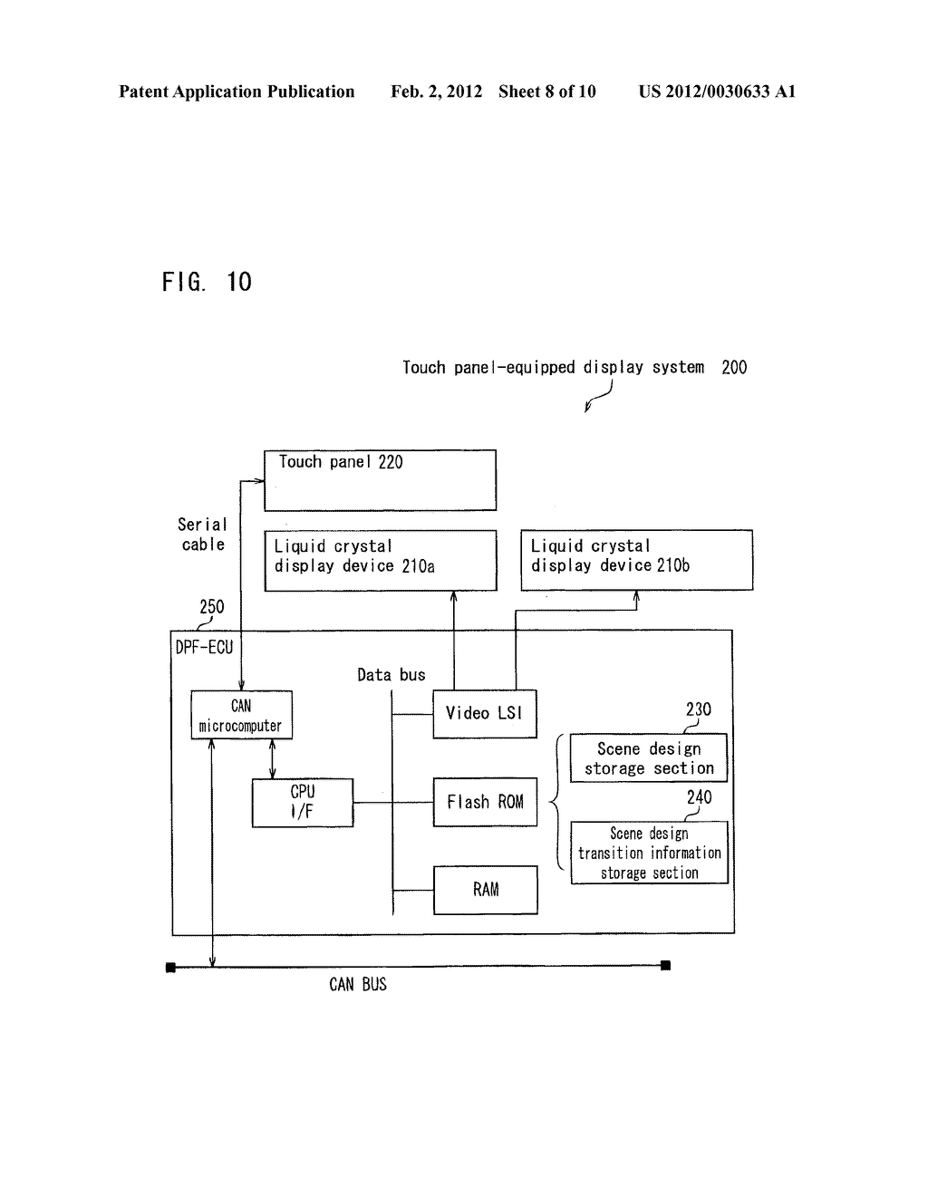 DISPLAY SCENE CREATION SYSTEM - diagram, schematic, and image 09