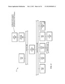 Developing Programs for Hardware Implementation in a Graphical     Specification and Constraint Language diagram and image