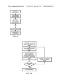 Developing Programs for Hardware Implementation in a Graphical     Specification and Constraint Language diagram and image