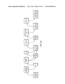 Developing Programs for Hardware Implementation in a Graphical     Specification and Constraint Language diagram and image