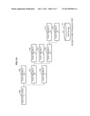 APPARATUS AND METHOD FOR AUTOMATED TESTING OF SOFTWARE PROGRAM diagram and image