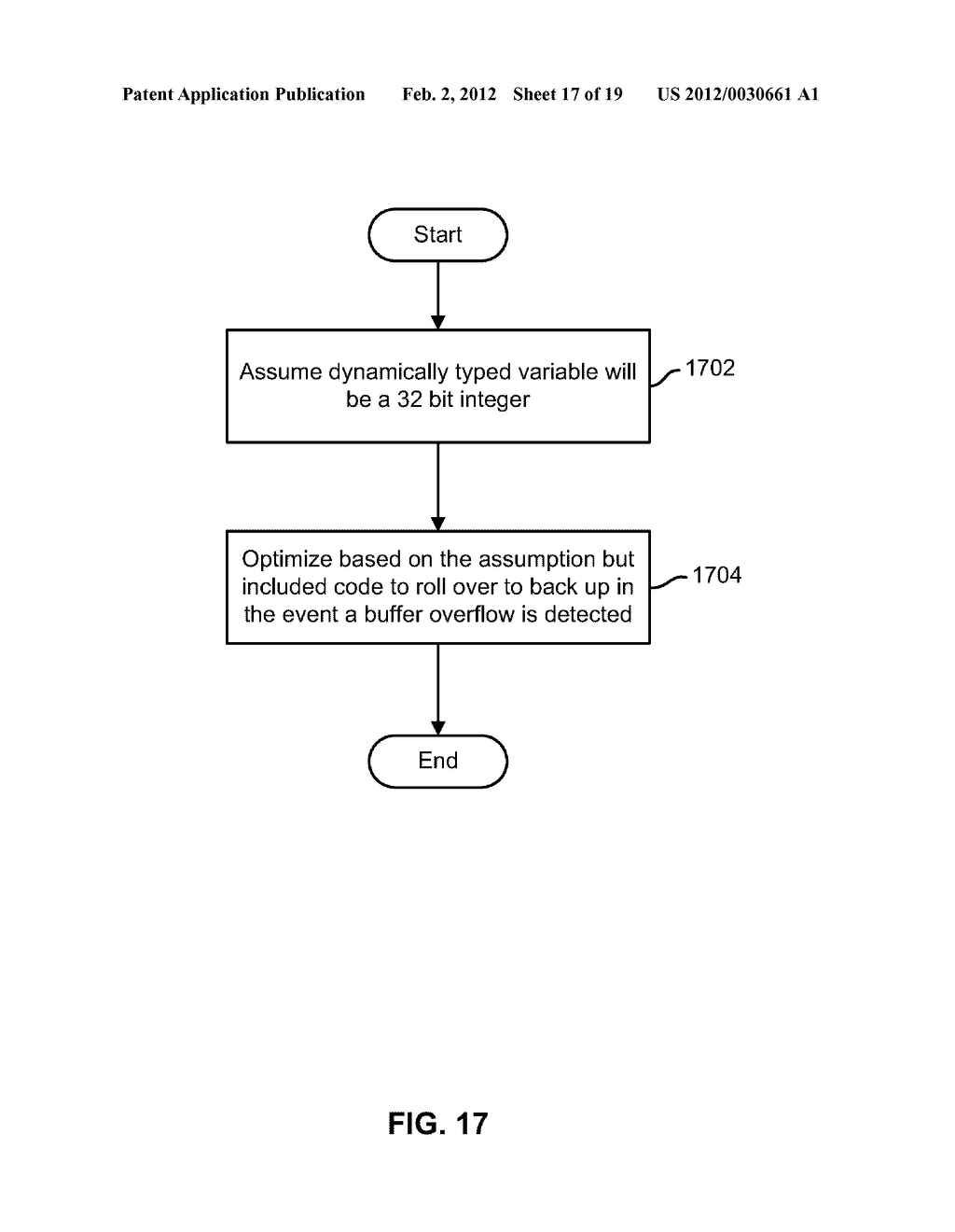 OBSERVATION AND ANALYSIS BASED CODE OPTIMIZATION - diagram, schematic, and image 18