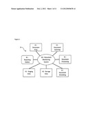 Method and Apparatus for Tracking Documents diagram and image