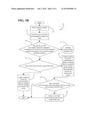 HIGH PERFORMANCE LOCKS diagram and image