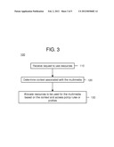 Dynamic Priority Assessment of Multimedia for Allocation of Recording and     Delivery Resources diagram and image