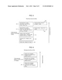 Dynamic Priority Assessment of Multimedia for Allocation of Recording and     Delivery Resources diagram and image