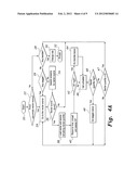 Method of forming a personal mobile grid system and resource scheduling     thereon diagram and image