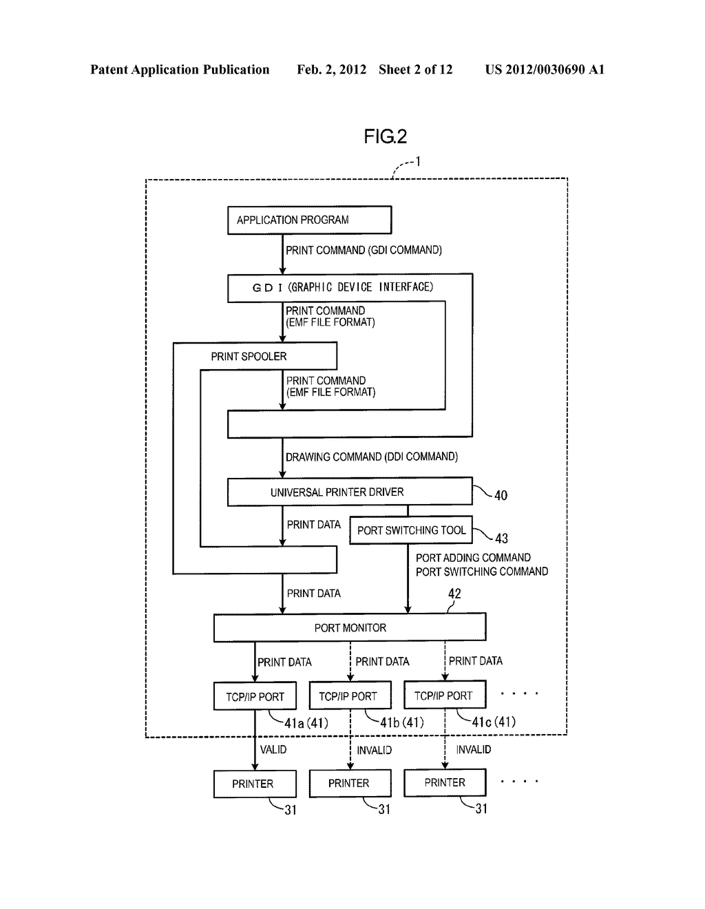 Computer Readable Medium Storing a Universal Driver, Method of Controlling     a Device and Apparatus - diagram, schematic, and image 03