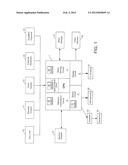 REMOTE CONTROL UNIT FOR INTELLIGENT DIGITAL AUDIOVISUAL REPRODUCTION     SYSTEMS diagram and image