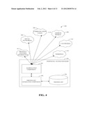 FEMTOCELL ACCESS PROVISIONING BASED ON SOCIAL NETWORK, PRESENCE, AND USER     PREFERENCES diagram and image