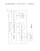 FEMTOCELL ACCESS PROVISIONING BASED ON SOCIAL NETWORK, PRESENCE, AND USER     PREFERENCES diagram and image