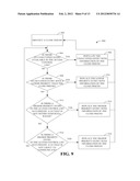 FEMTOCELL ACCESS PROVISIONING BASED ON SOCIAL NETWORK, PRESENCE, AND USER     PREFERENCES diagram and image